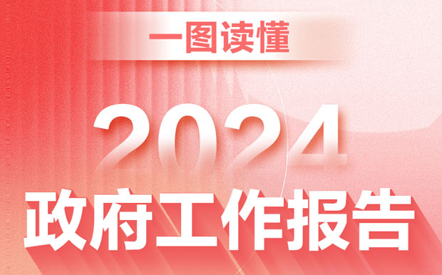 一图读懂2024年云南省《政府工作报告》