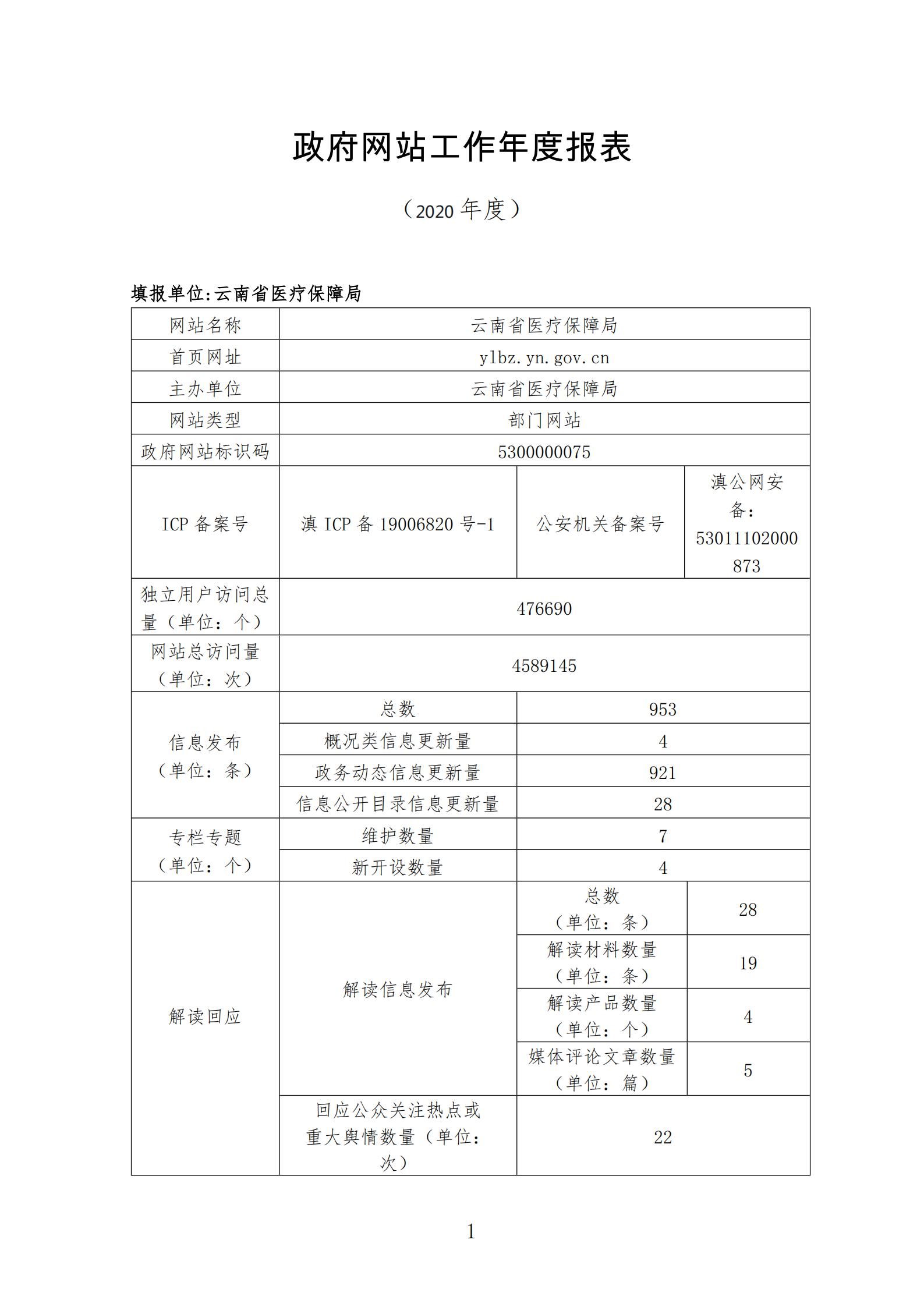 2020年云南省医疗保障局网站年度报表_00.jpg