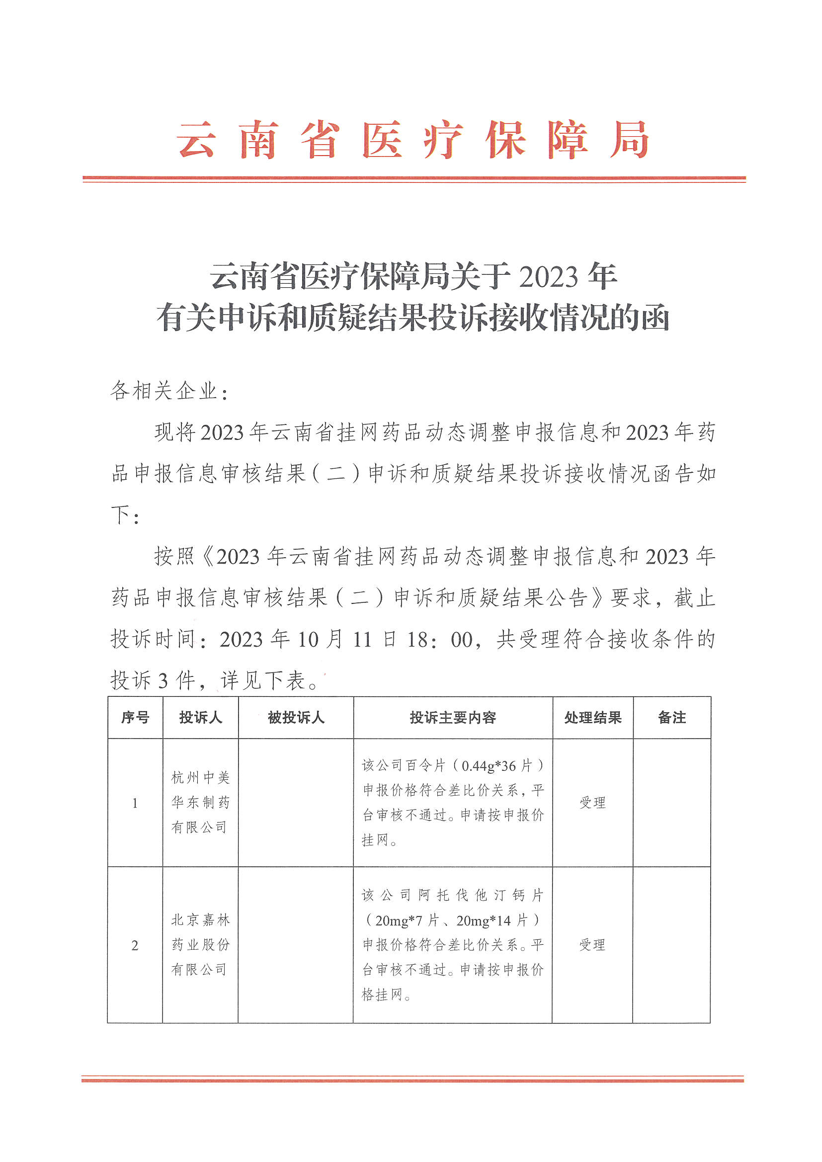 云南省医疗保障局关于2023年有关申诉和质疑结果投诉接收情况的函_页面_1.jpg