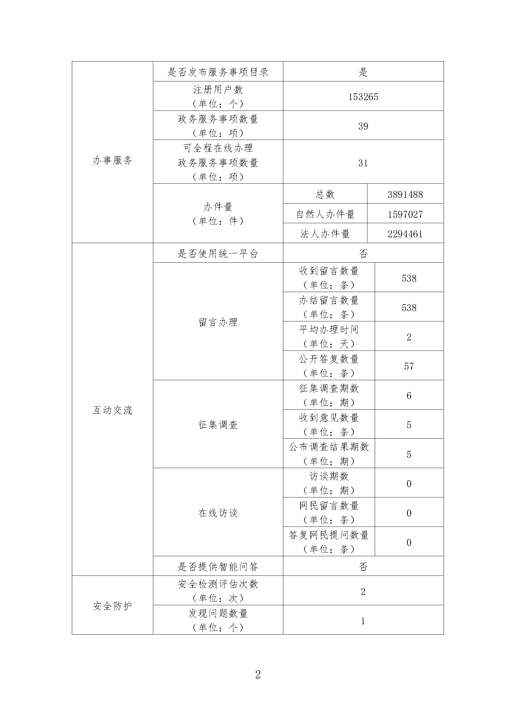 report_tb_5300000075 (1)_页面_2.jpg