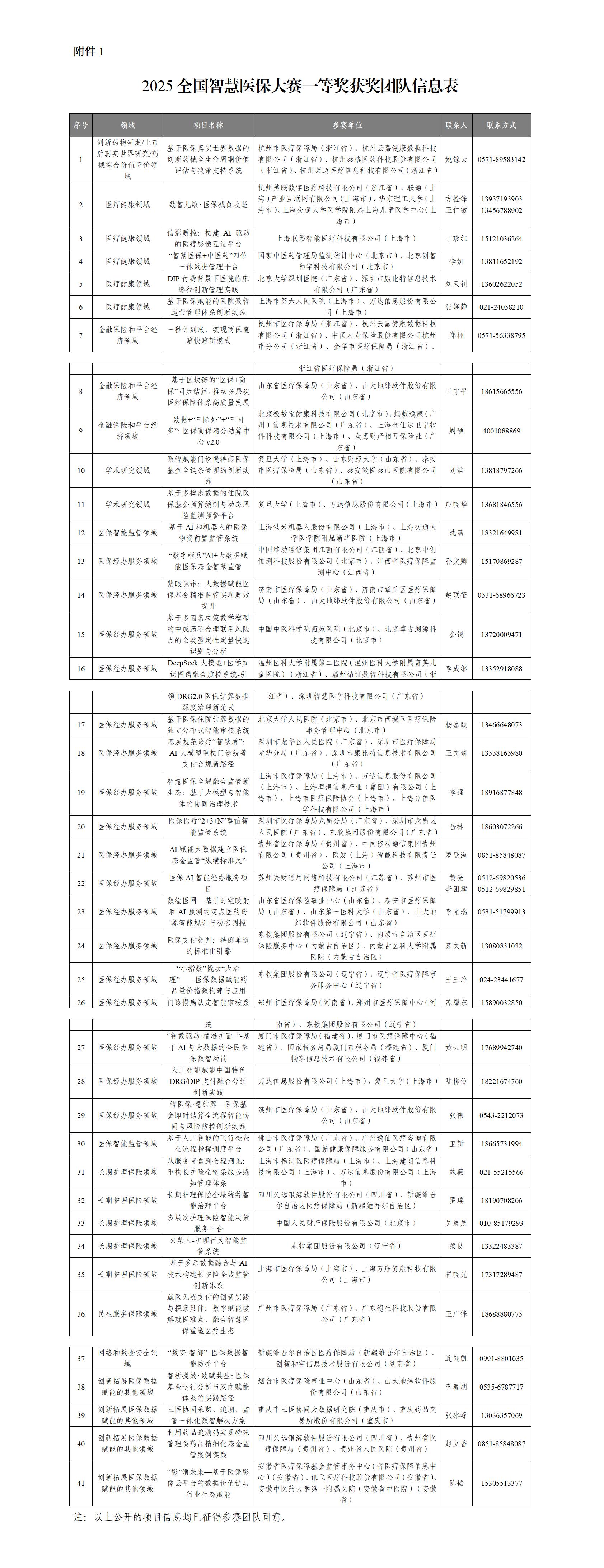 1766106306237809.jpg 3f12608476c24a5c85873a1f26be245a.jpg