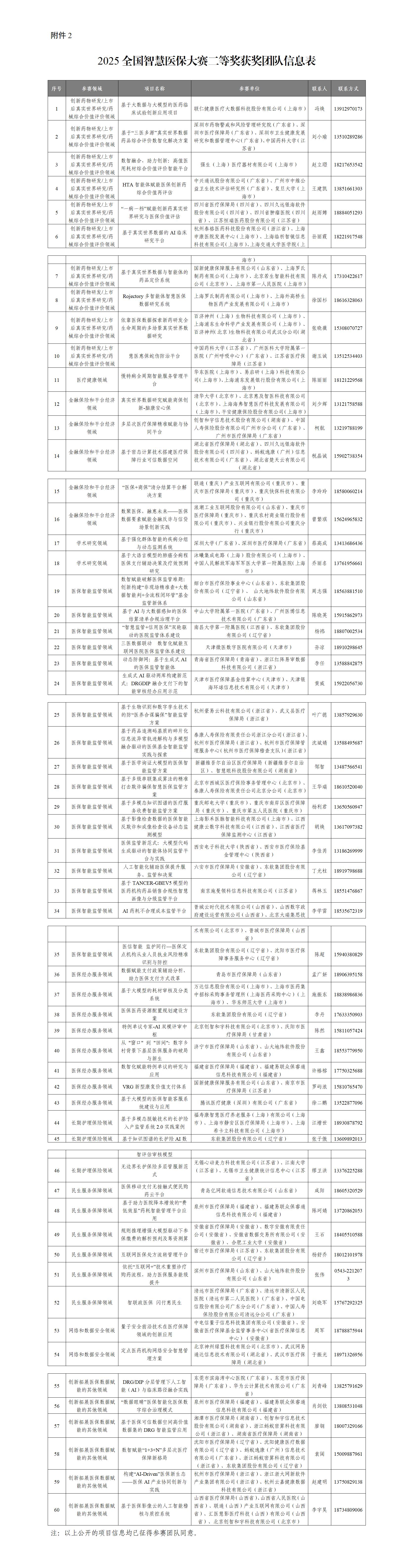 1766106318381226.jpg 222.jpg