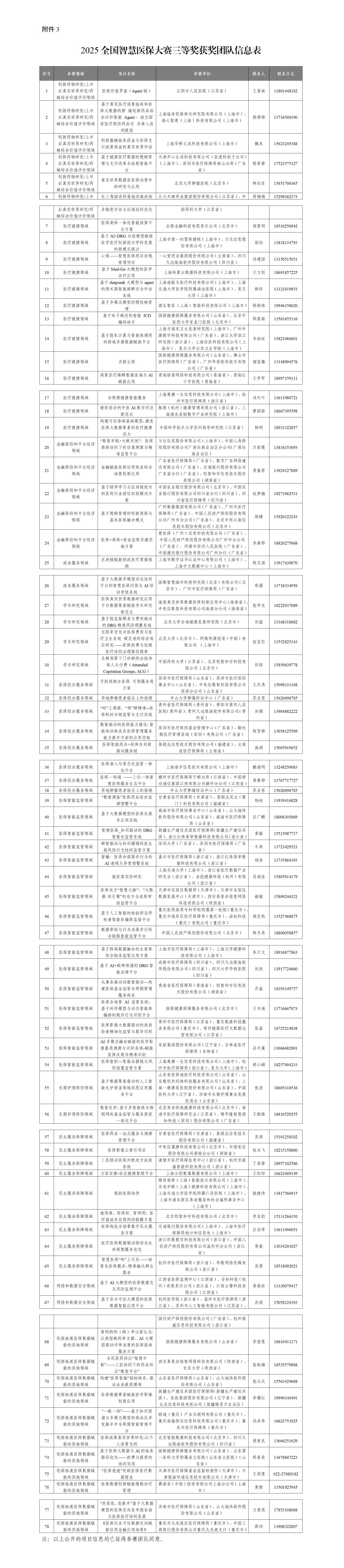 1766106325727176.jpg 3333.jpg